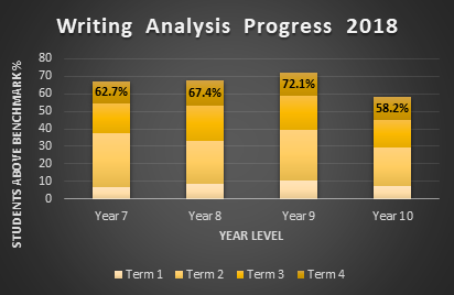 Chart 1..png